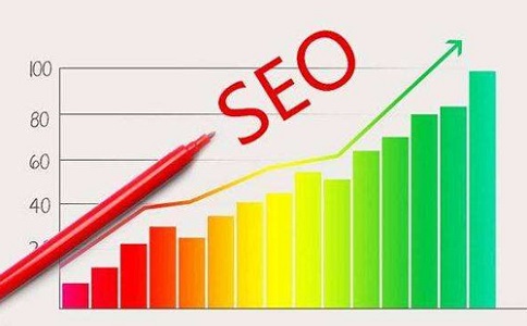 <title>标签中布局关键词