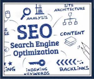 如何正确的做网站内页的关键词你知道么