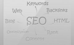 【seo全套教程】爱站SEO培训全套教程