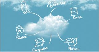 企业为什么需要建网站？