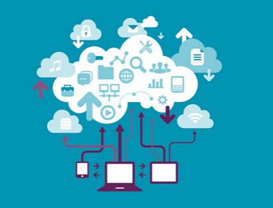 企业为什么需要建网站？