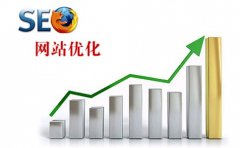 选择靠谱的SEO服务商的重要性