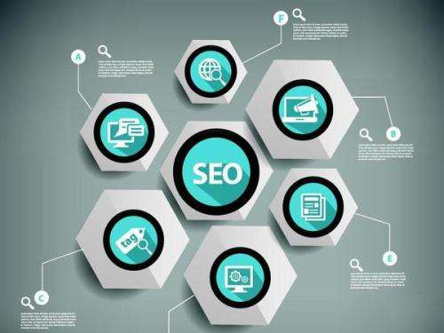 如何判断一个网站的好坏