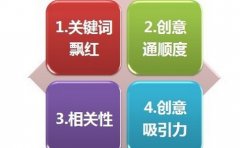 网站文章写作的几个技巧