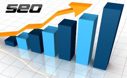 网站优化