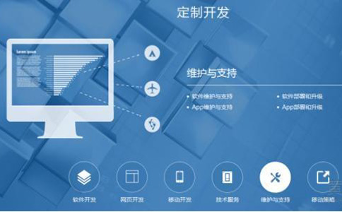 成都网站建设费用是多少钱？