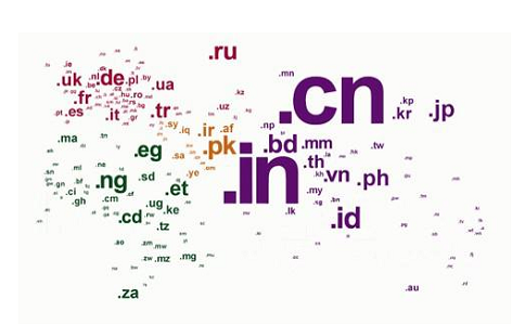 成都手机网站建设有哪些重点？