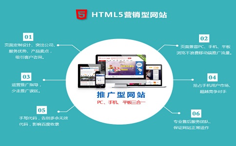 成都企业网站建设的好处及目的
